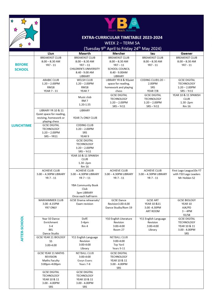 Summer term 3