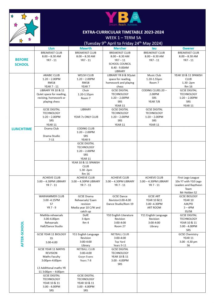 Summer term 1