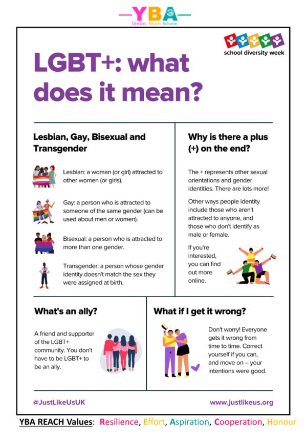 LGBT poster2