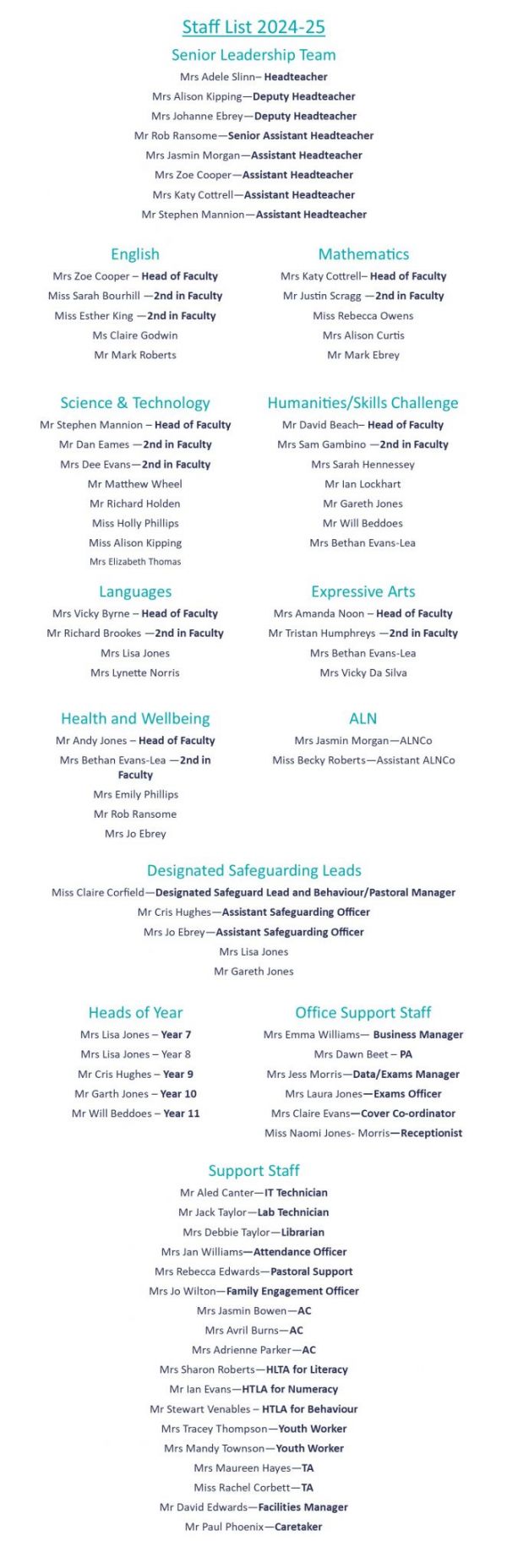 Staff List for Website3