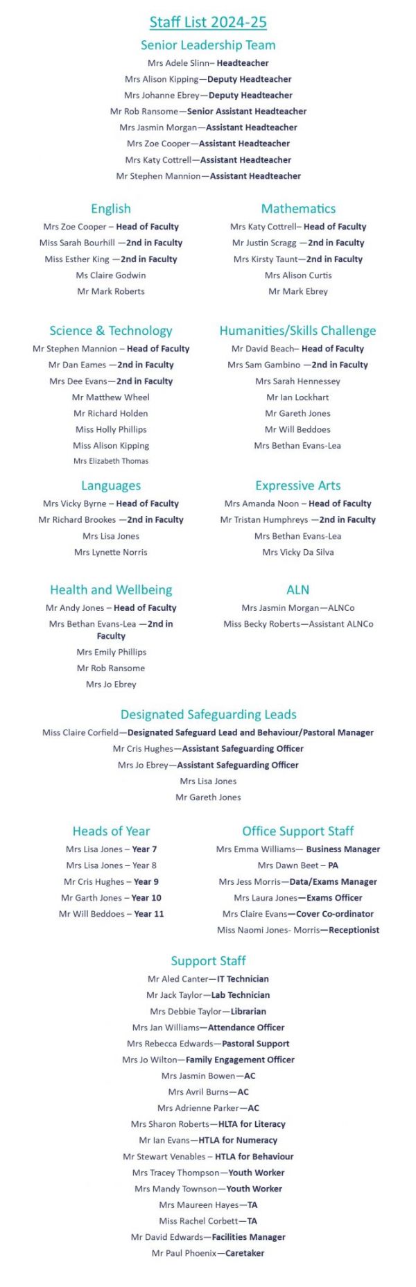 Staff List for Website5